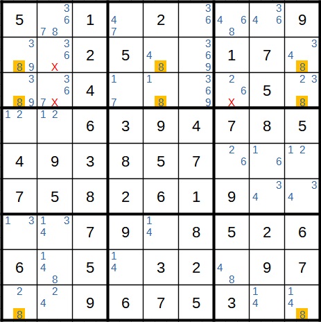 Beispiel 2 für Schwertfisch in Sudoku - Lösung